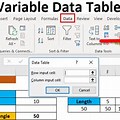 One Variable Data