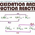 Reduction Equation