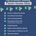 Income Examples