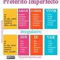 Irregular Verbs