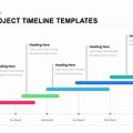 Project Timeline Tem… 