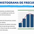 Histograma