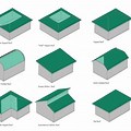 Types for Houses