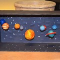 Solar System Diorama Kit