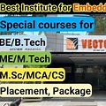 Vector India Embedded