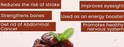 Dates Health Benefits