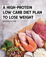 High Protein Foods for Weight Loss