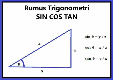 Trigonometri