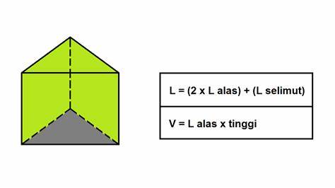 rumus 1/6 x alas x tinggi prisma x (3 x tinggi segitiga + tinggi prisma)