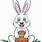 Easter Bunny Pictures for Kids