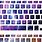 Keyboard Layout Stickers