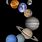 Planetary System