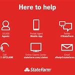 State Farm Insurance claims
