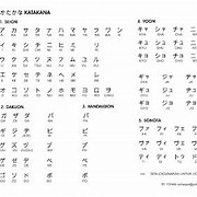 komunitas belajar bahasa Jepang
