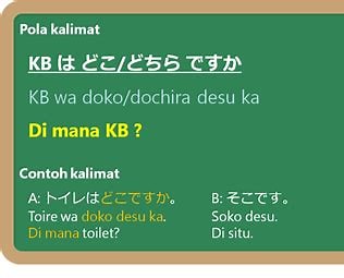 Kata Dochira dalam Bahasa Jepang