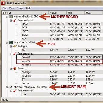 CPU-z software to check cpu temperature
