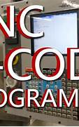 Processing g code in cnc machines
