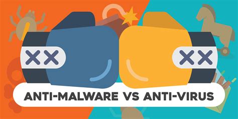 Anti-virus dan anti-malware IndoXXI