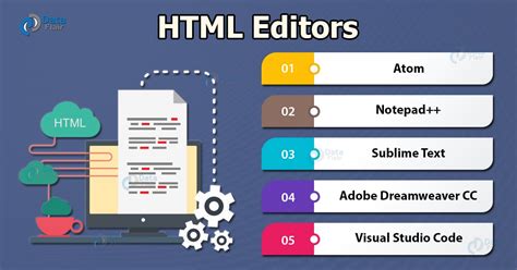 Kemudahan Penggunaan HTML Editor