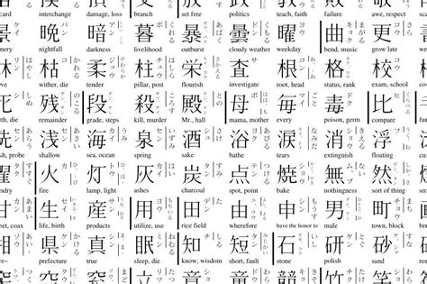 kanji pronunciation
