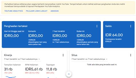 Tanggal Pembayaran AdSense di Indonesia