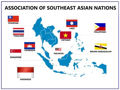negara-negara dalam ASEAN
