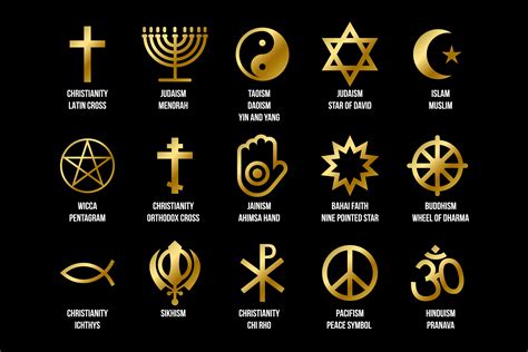Adding religious symbols