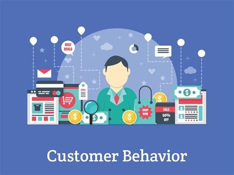 Analyzing Customer Behavior