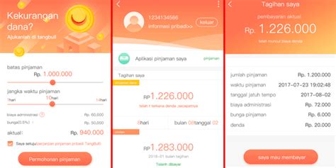 5 Aplikasi Meminjam Uang Terbaik di Indonesia yang Harus Kamu Tahu