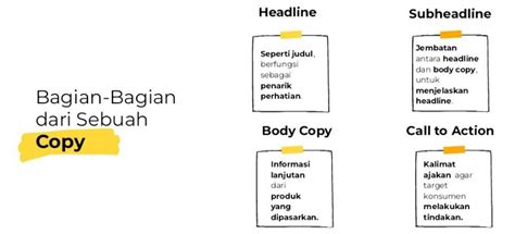 Bahasa Body Copy dan Headline yang Efektif