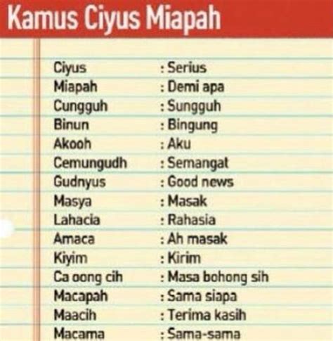 Bahasa Gaul Mahal Indonesia