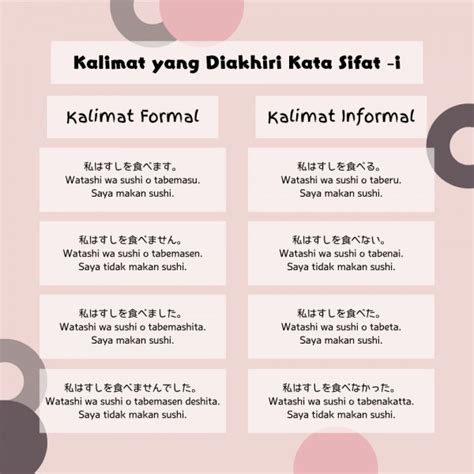 Bahasa Jepang Formal dan Non Formal