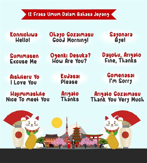 Bahasa Jepang Musang