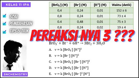 Beri Waktu Untuk Reaksi