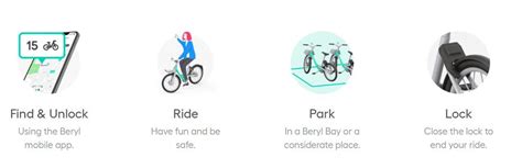 Beryl App Tracking Cycling Statistics