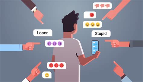 Bullying on social media
