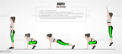 Burpee Jump Latihan Lompat-Lompat Ditempat