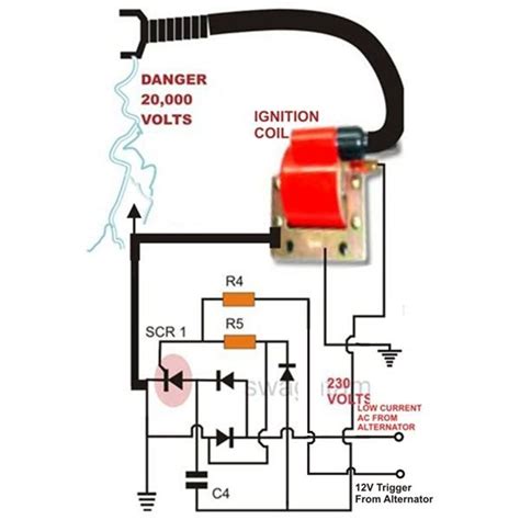 CDI Ignition system