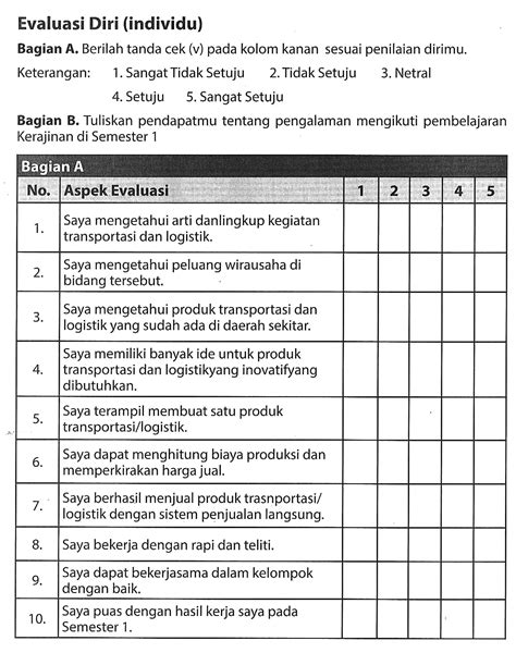 Cara Melakukan Evaluasi