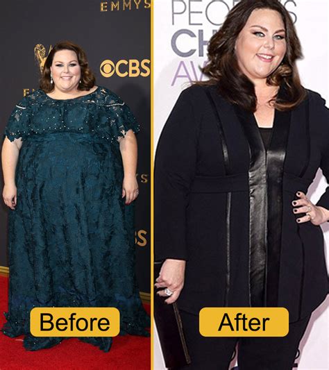 Chrissy Metz This is Us 2021