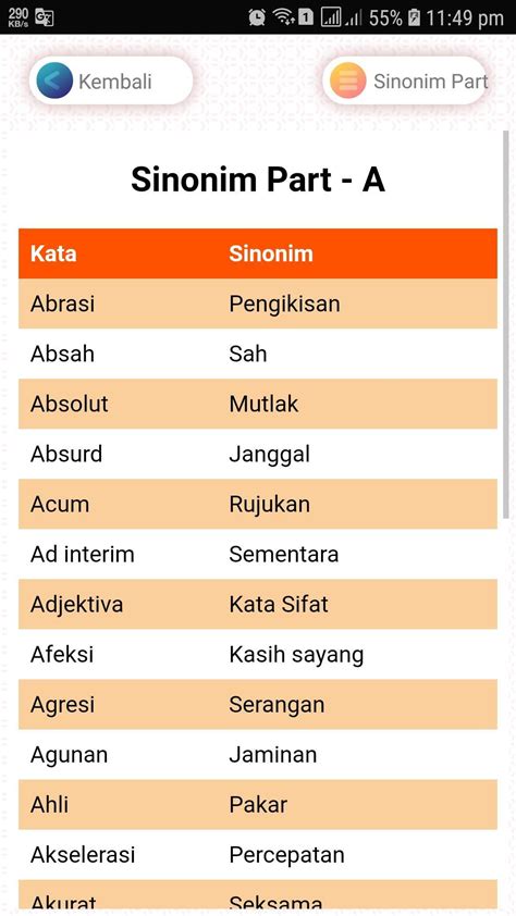 Coba Gunakan Kata dalam Bahasa Indonesia Singkatan CR Indonesia
