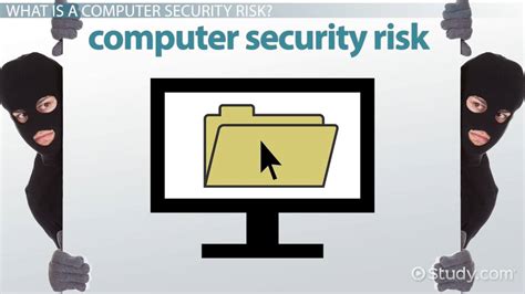 Computer Security Risks