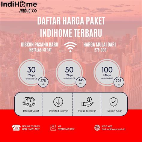 Different Indihome packages