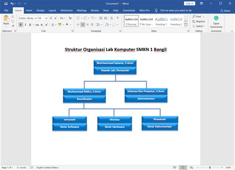 Evaluasi dan Koreksi Struktur Organisasi di Word