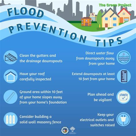 Flood Preventive Measures