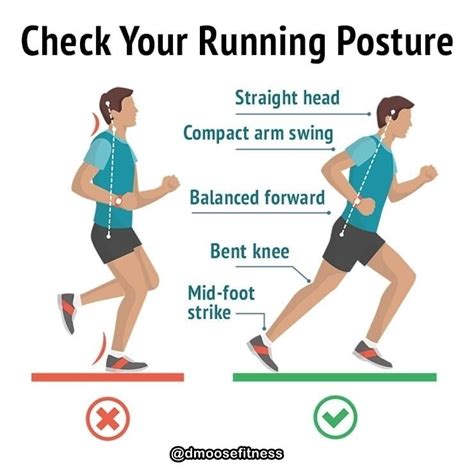 Good Posture While Running