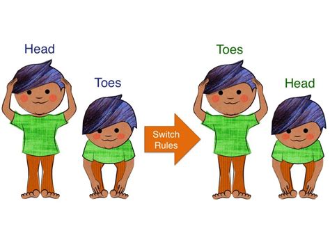 Head Shoulders Knees and Toes Creative Imagination