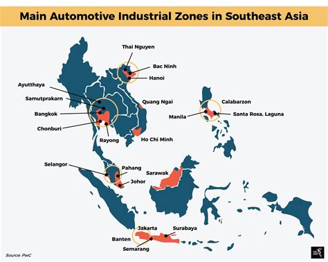 Industry in Asia