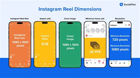 5 Ukuran Reels Instagram yang Wajib Kamu Ketahui