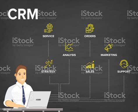 Intact CRM Mengumpulkan Informasi Pelanggan
